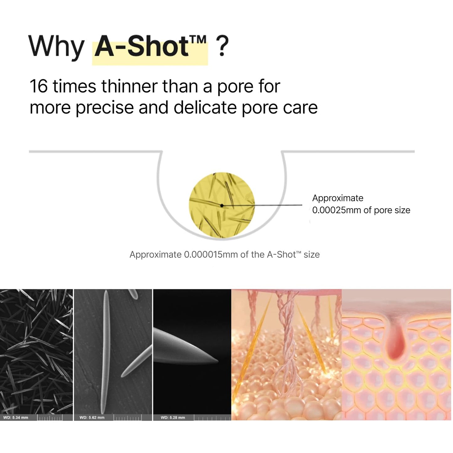 Vita A Retinal Glow Boost
