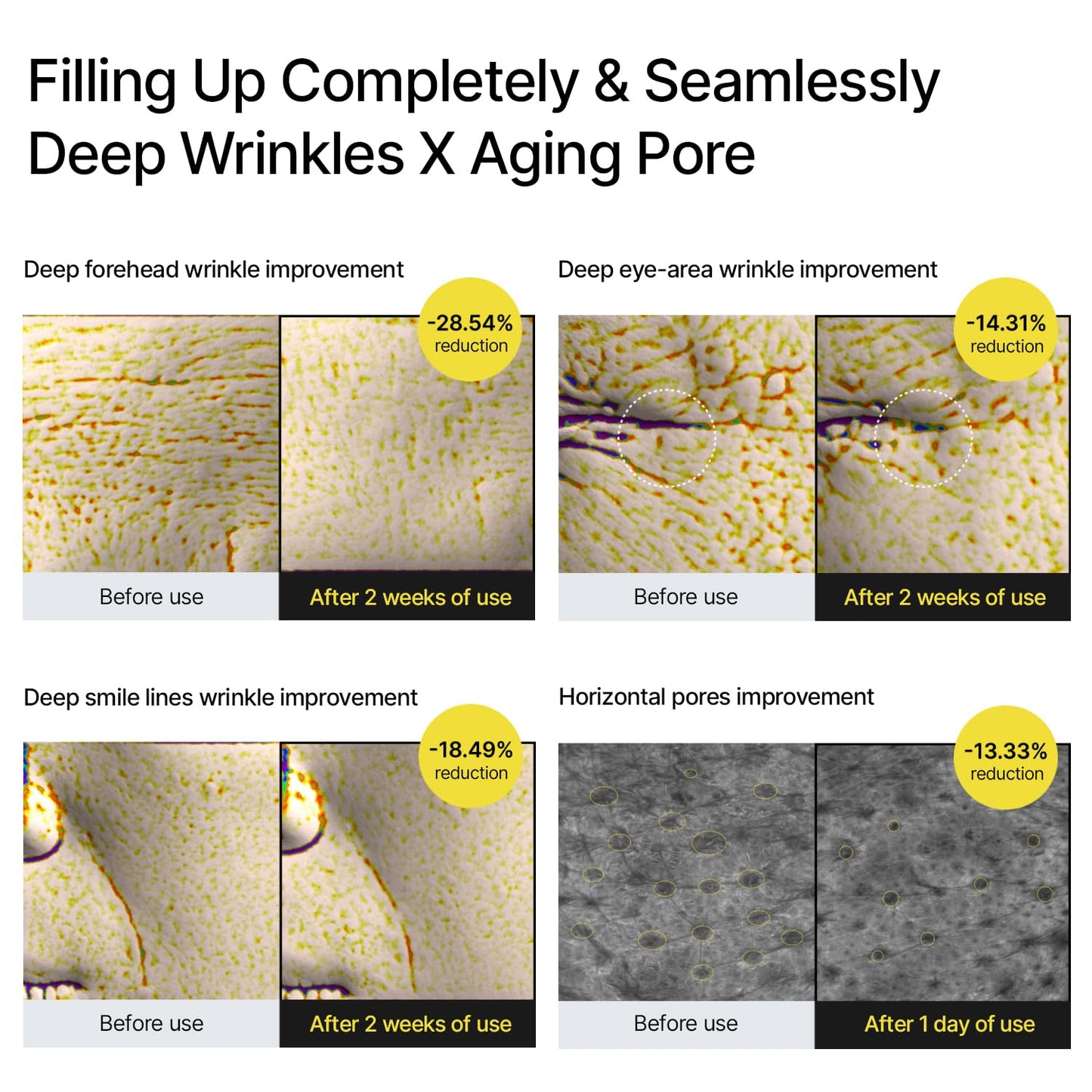 Vita A Retinal Glow Boost